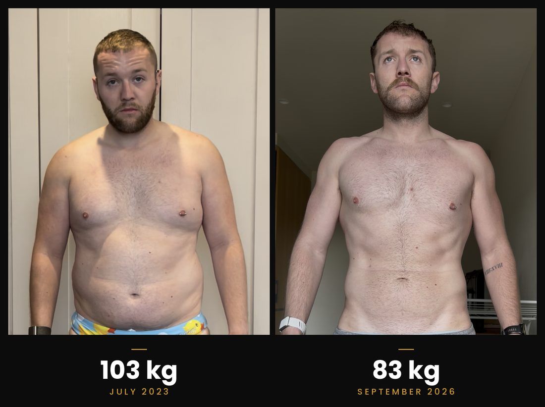 Dan McCaffrey at 103 kg in July 2023 and 83 kg in September 2026